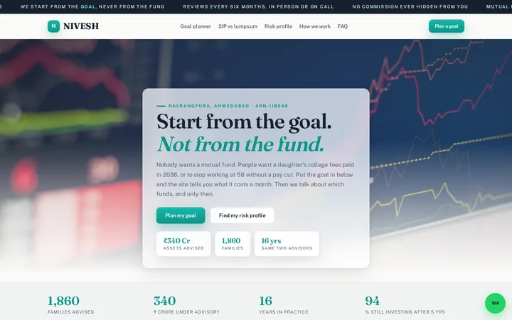 NIVESH demo website screenshot