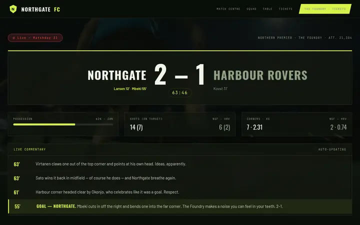 Sports Academy Website Design demo