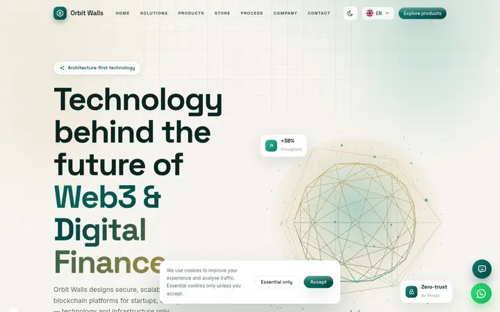 Orbit Walls demo website &mdash; screenshot of the live site